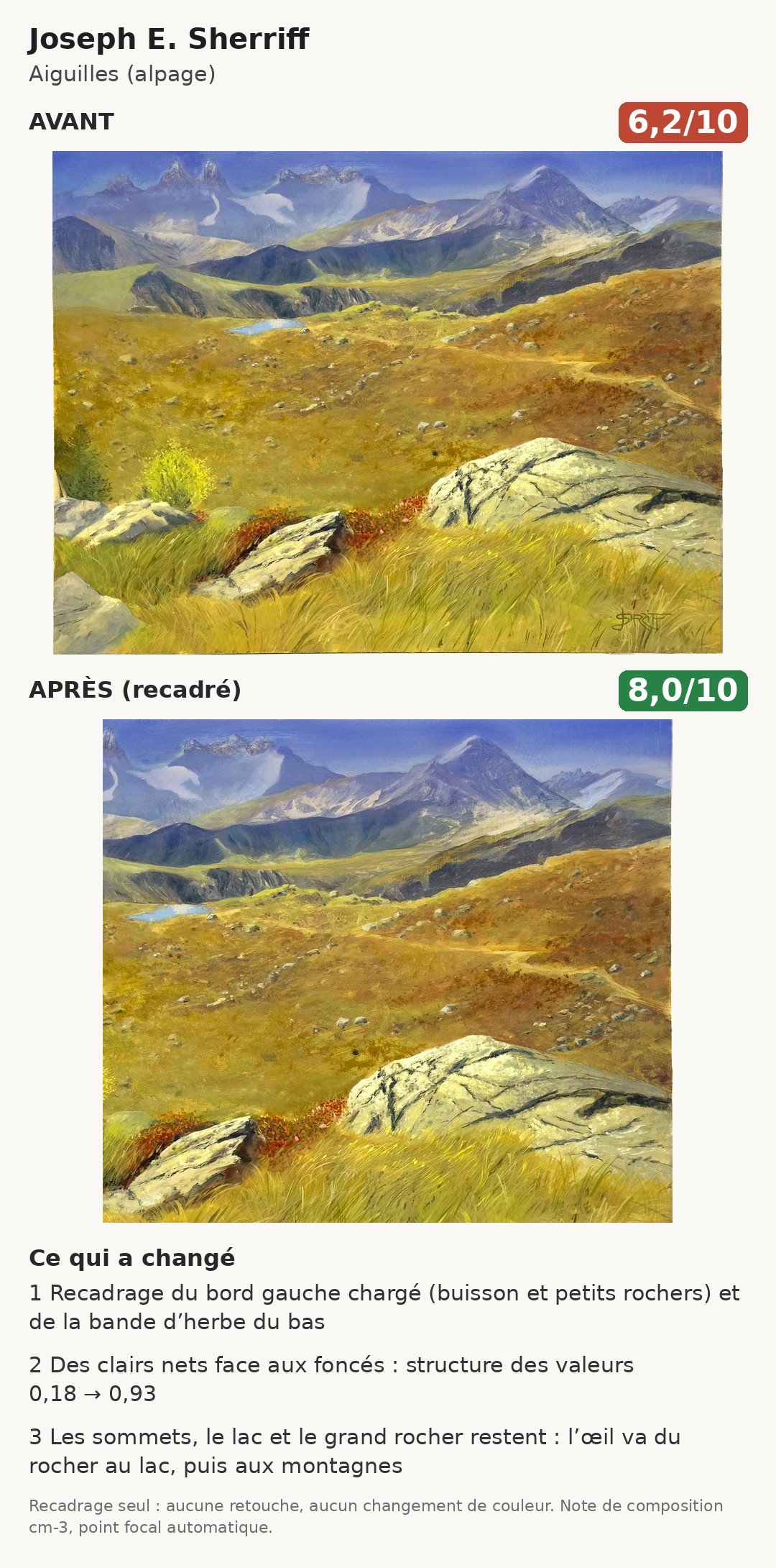 Avant et après : « Aiguilles », de 6,2 à 8,0 par un simple recadrage.