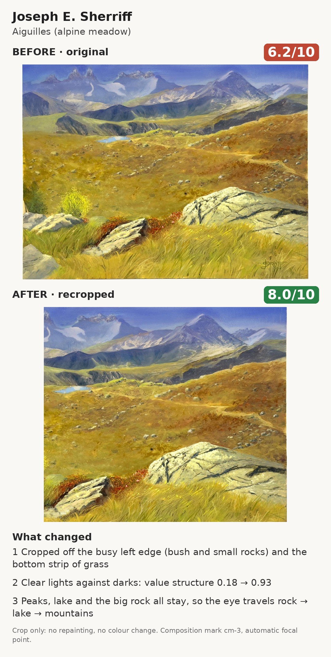 Before and after: Aiguilles, 6.2 to 8.0 with a crop only.